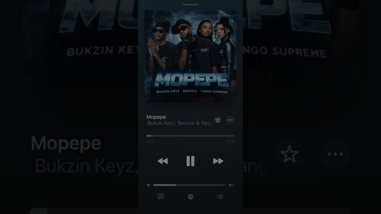 Bukzin Keyz , Benzo & Tango Supreme - Mopepe 2.0 (CalebX Remix)