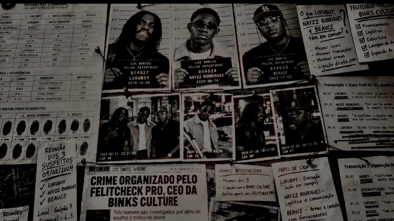 Lukuboy - Comitê (feat. Dupla Gelado De Mucua)